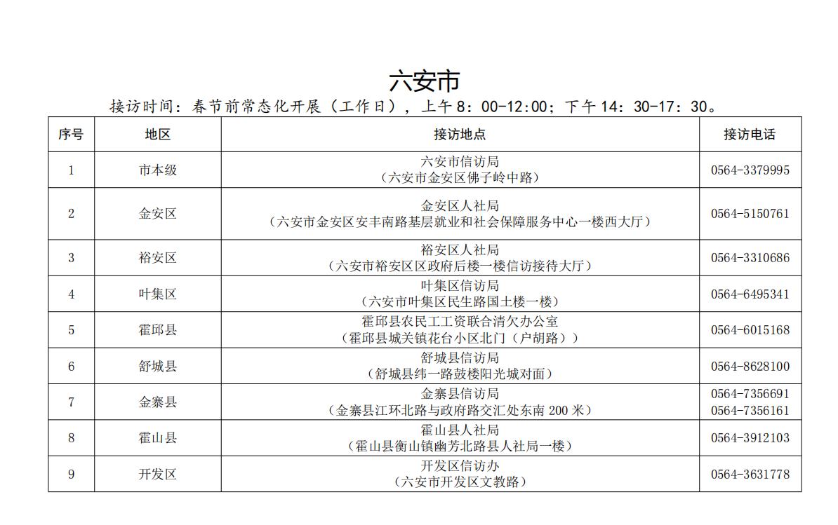 安徽省人社厅官网发布全省“两节”期间保障农民工工资支付联合接访公示