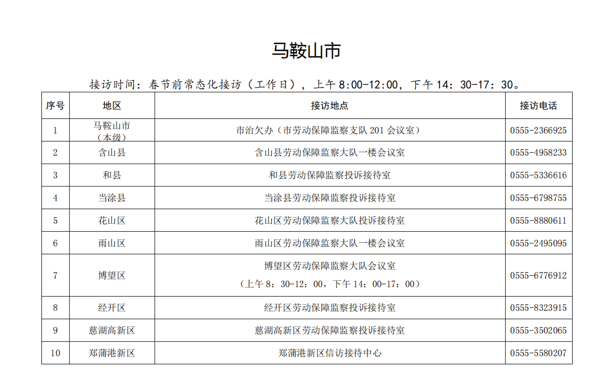 安徽省人社厅官网发布全省“两节”期间保障农民工工资支付联合接访公示