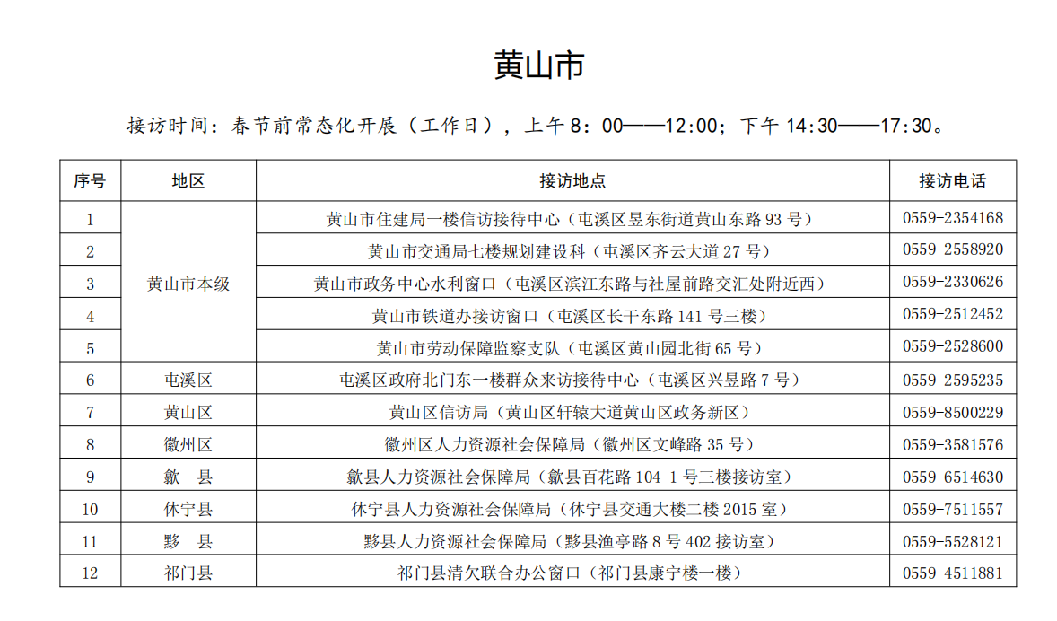 安徽省人社厅官网发布全省“两节”期间保障农民工工资支付联合接访公示