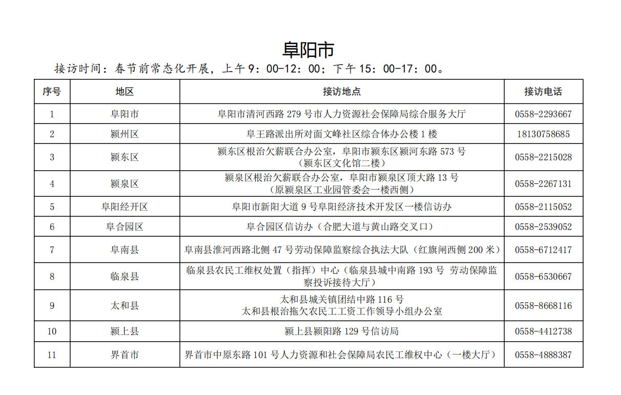 安徽省人社厅官网发布全省“两节”期间保障农民工工资支付联合接访公示