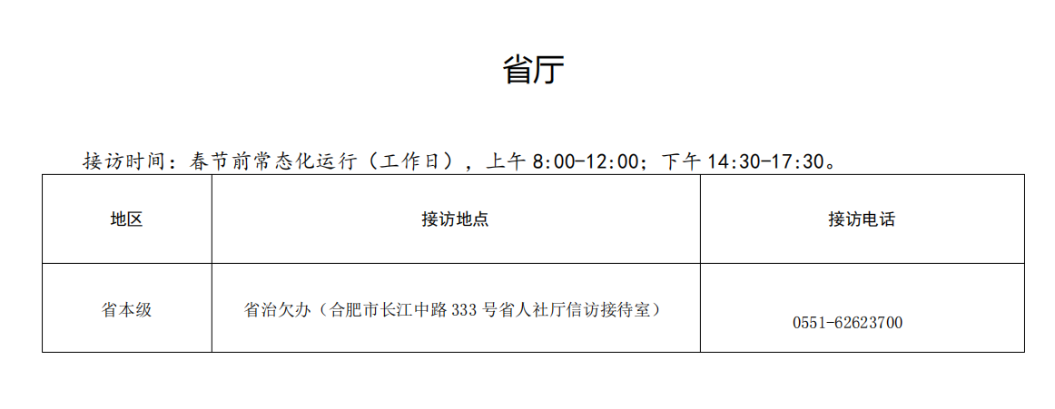 安徽省人社厅官网发布全省“两节”期间保障农民工工资支付联合接访公示