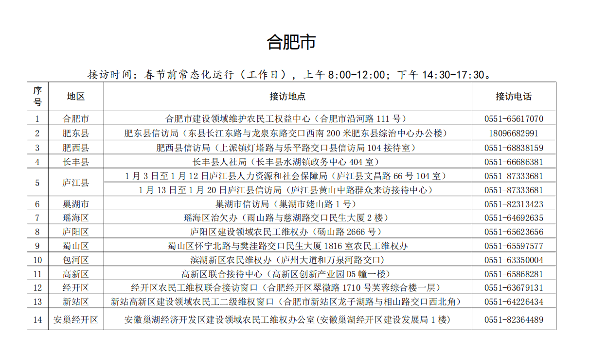 安徽省人社厅官网发布全省“两节”期间保障农民工工资支付联合接访公示