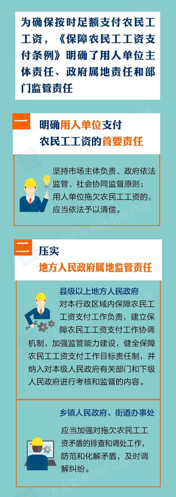 省住建厅与省人社厅联合在全省范围内组织开展保障建筑行业农民工工资支付百日攻坚行动