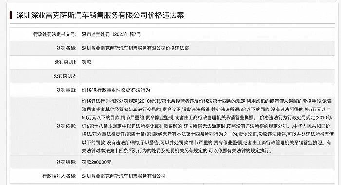 重庆同泰大药房哄抬药品价格被罚30万元；4800台万利达牌电热水壶被召回