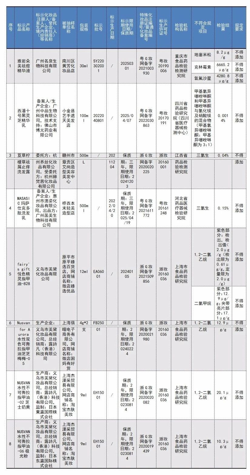 微信图片_20230112155442.jpg