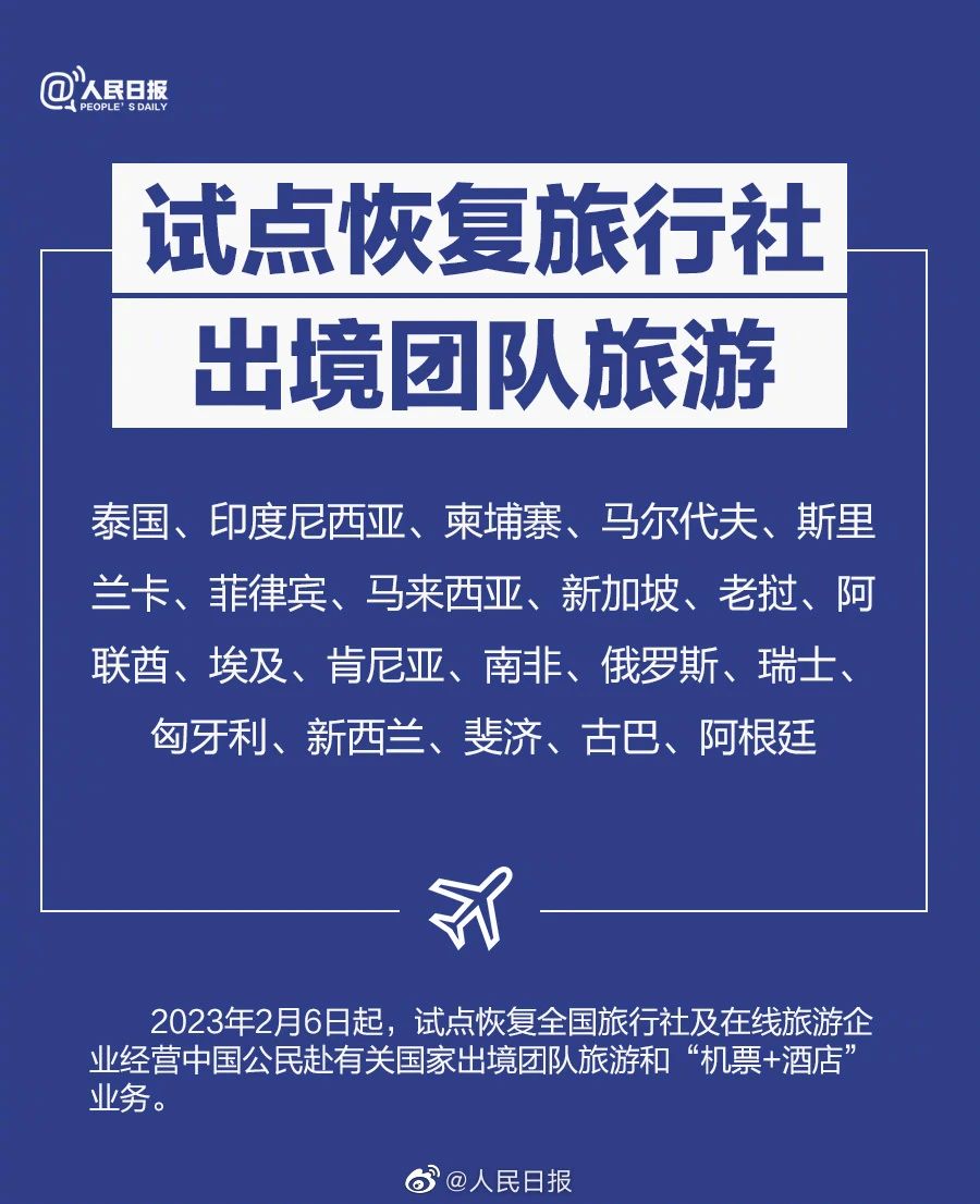 旅行社出境团队旅游将试点恢复；厦门银行因23项违法违规行为被罚764.6万元