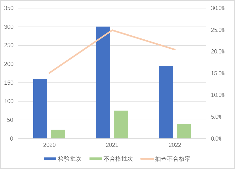 微信图片_20230201171525.png