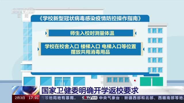 国务院联防联控机制综合组印发《新型冠状病毒感染疫情防控操作指南》