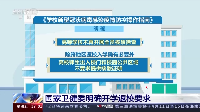 国务院联防联控机制综合组印发《新型冠状病毒感染疫情防控操作指南》