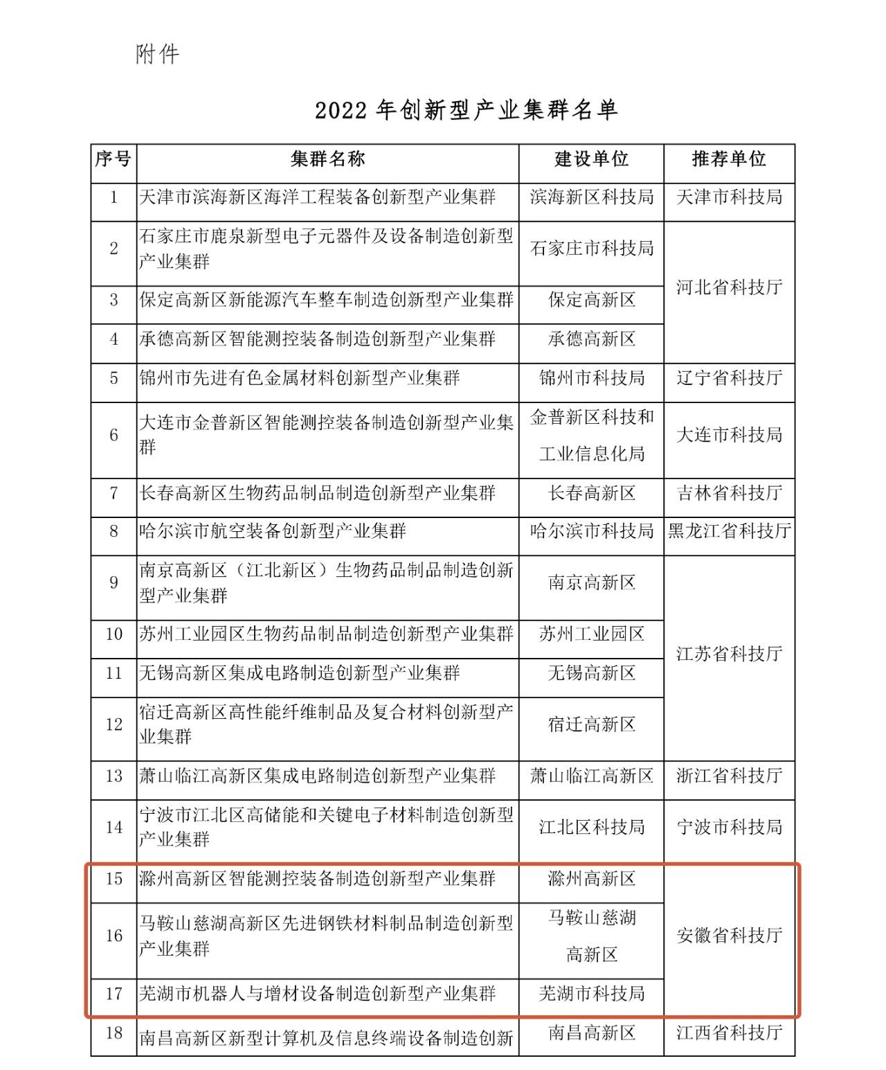 微信图片_20230220091311.jpg