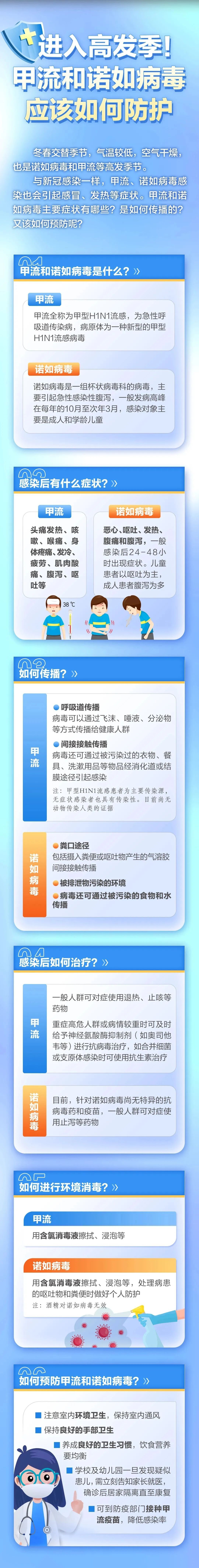 微信图片_20230223151728.jpg 又有学校通知停课,多地疾控紧急提醒→