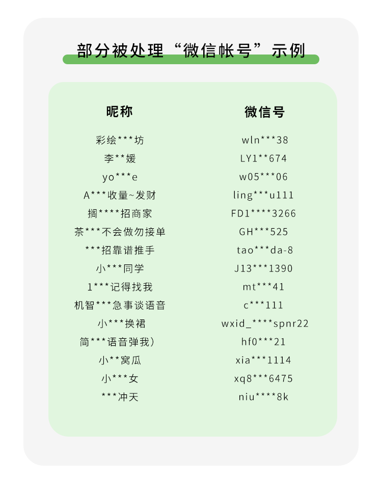 封禁！冻结！微信最新公告！