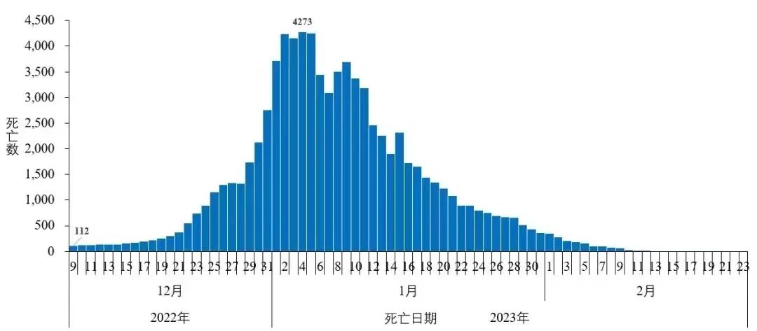 连夜通报！发现22例！