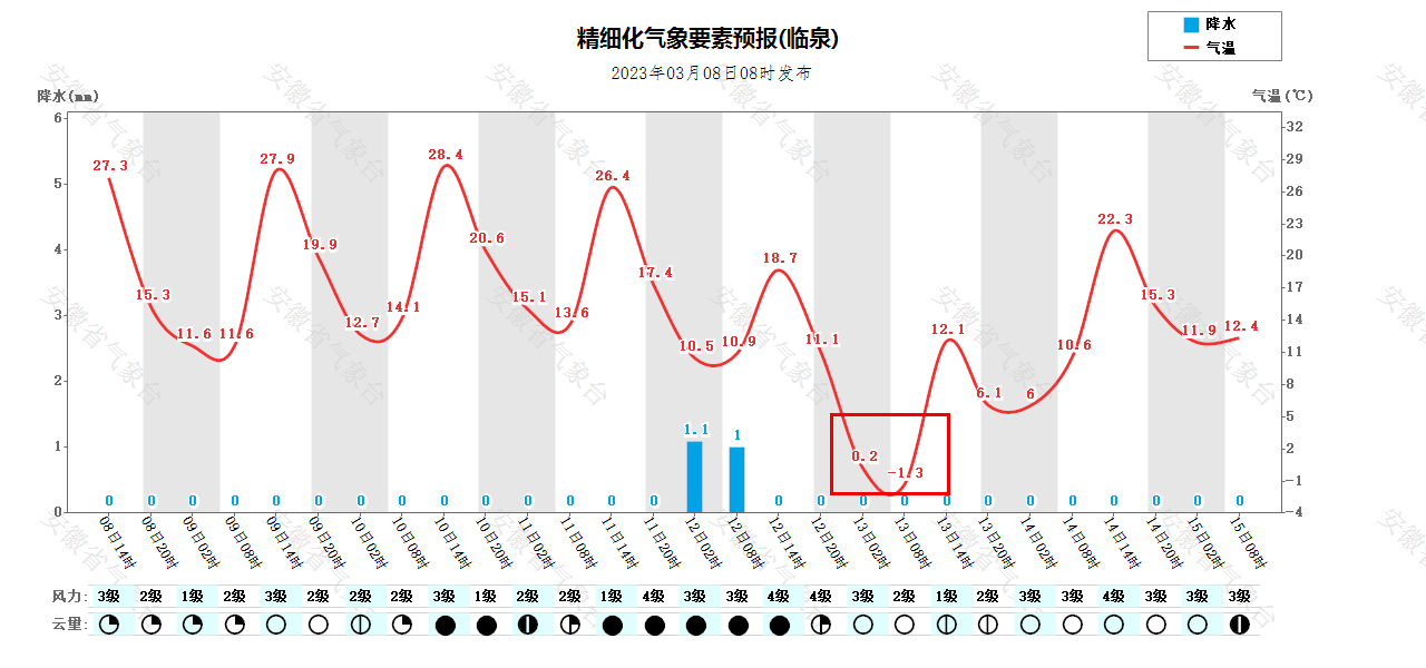 微信图片_20230309141146.png