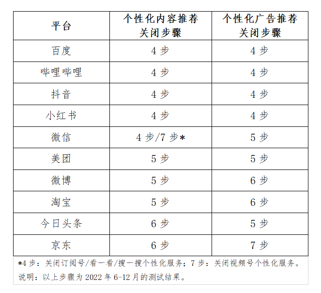 微信图片_20230311084109.png