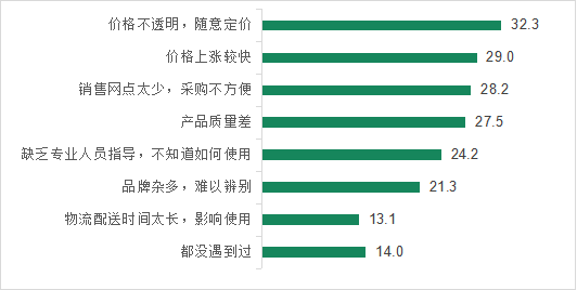 微信图片_20230314140948.png