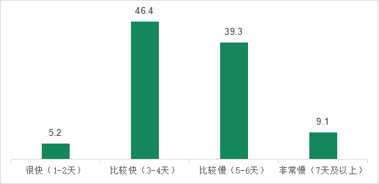 微信图片_20230314140958.png