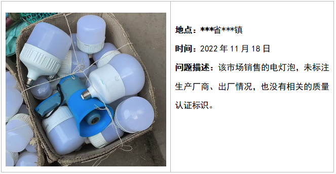 中消协调查农村消费环境！五方面问题有待解决