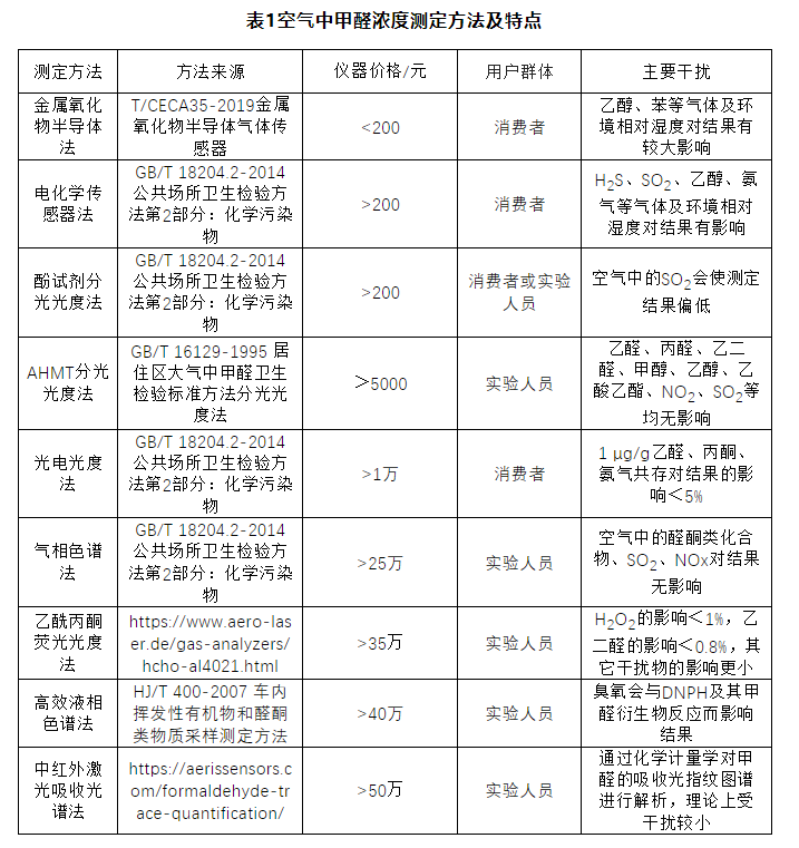 屏幕截图 2023-03-15 084031.png