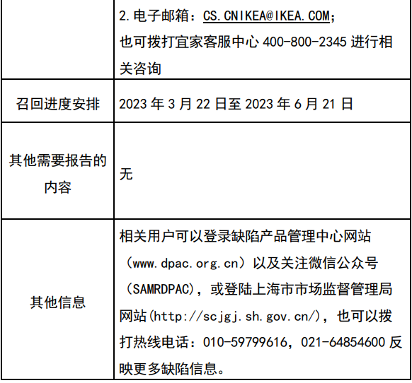 立即停用！紧急召回！很多人家里都有