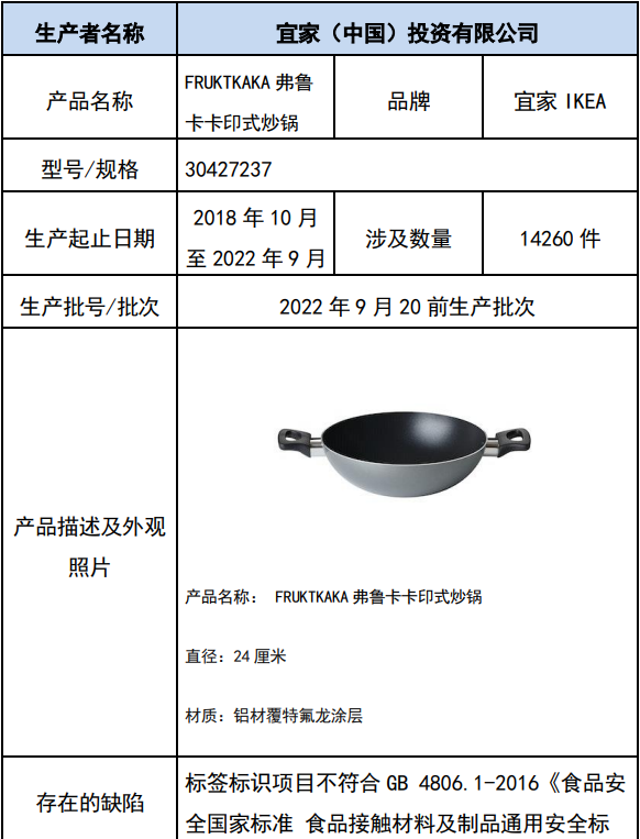 立即停用！紧急召回！很多人家里都有