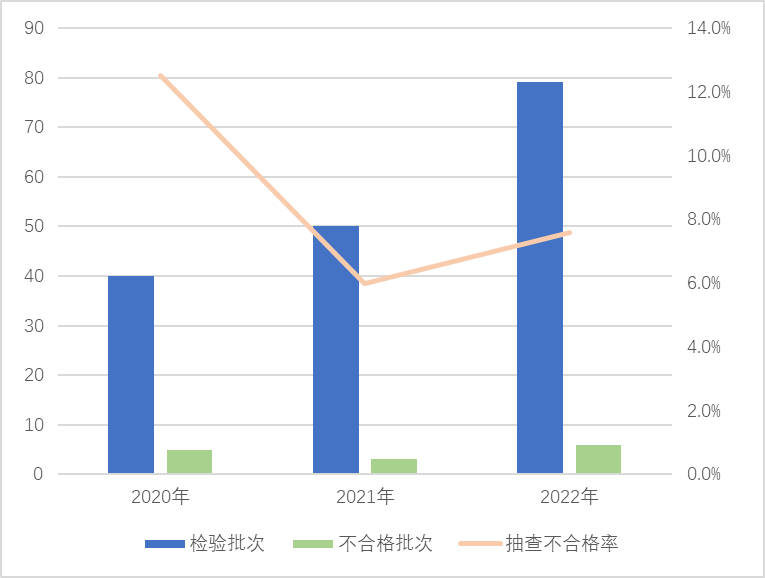 微信图片_20230331140908.png