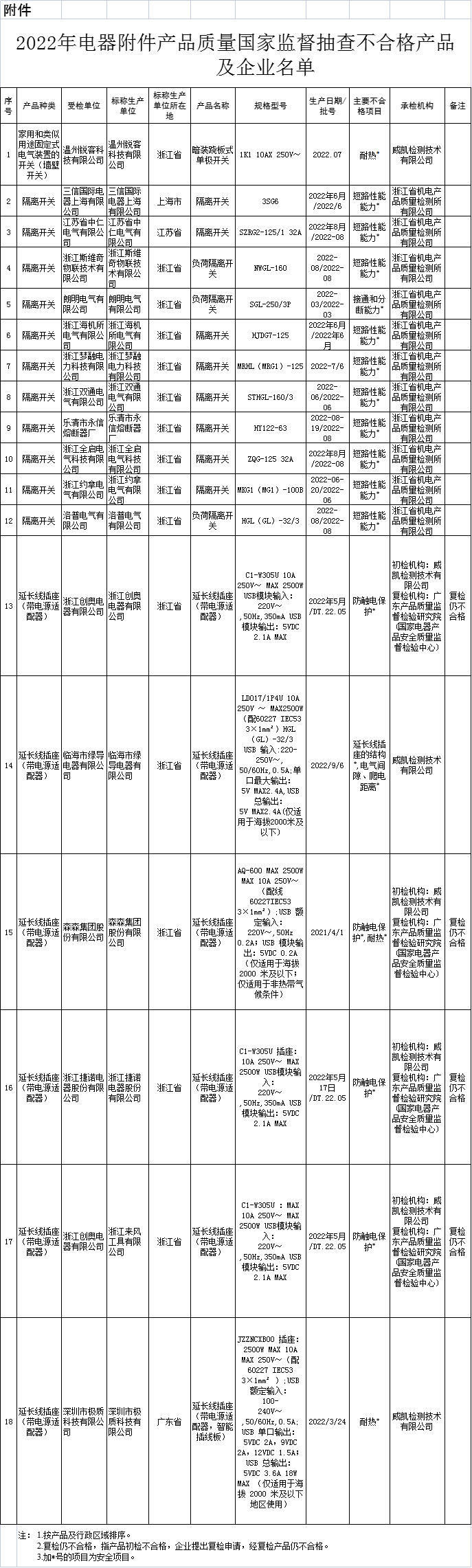 微信图片_20230331140911.png