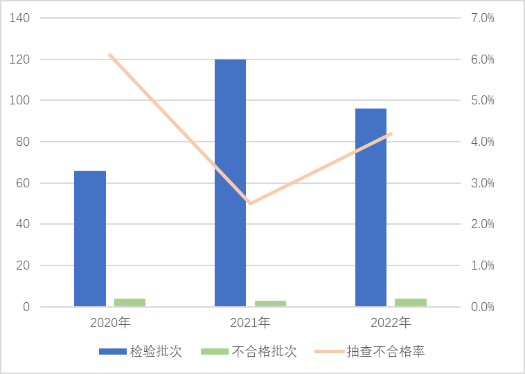 微信图片_20230404141259.png