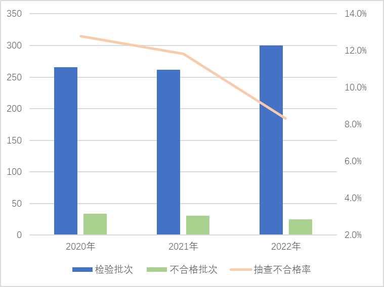 微信图片_20230404141303.png