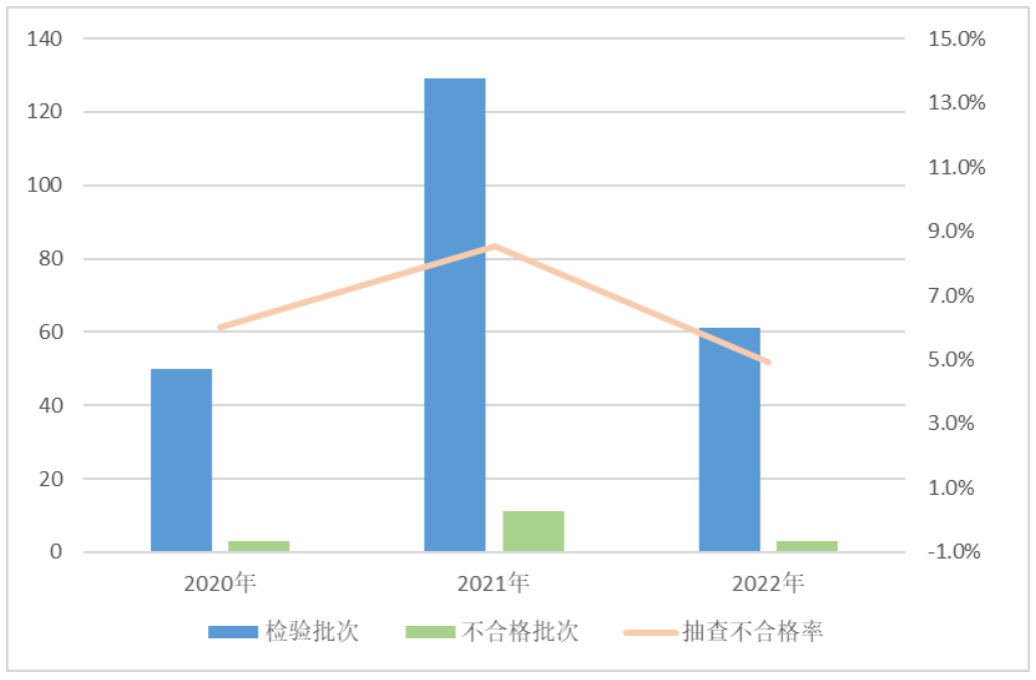 微信图片_20230406141314.png