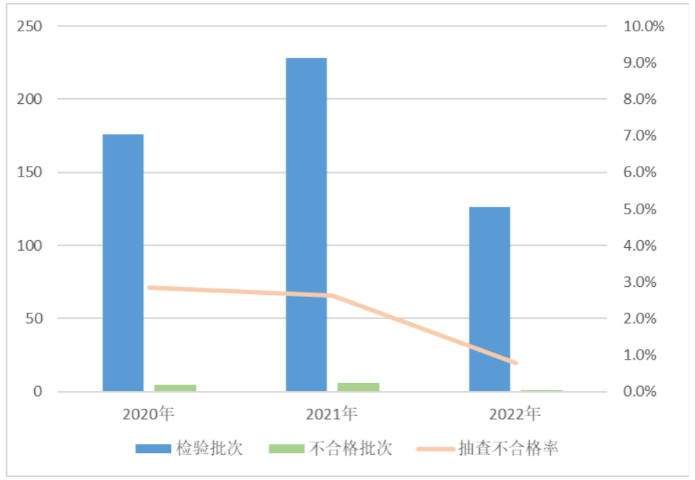 微信图片_20230406141318.png