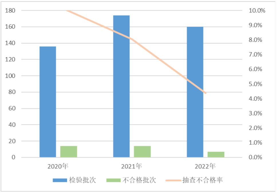 微信图片_20230406141321.png