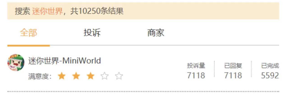 孩子偷偷充值上万元打“迷你世界”！下载平台涉及OPPO、vivo......
