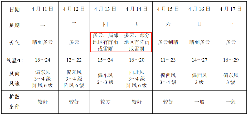 微信图片_20230412084215.png