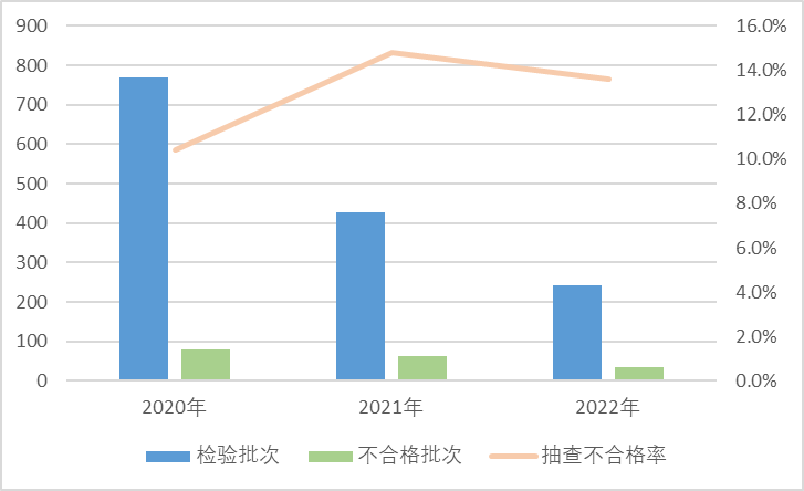 微信图片_20230412142038.png