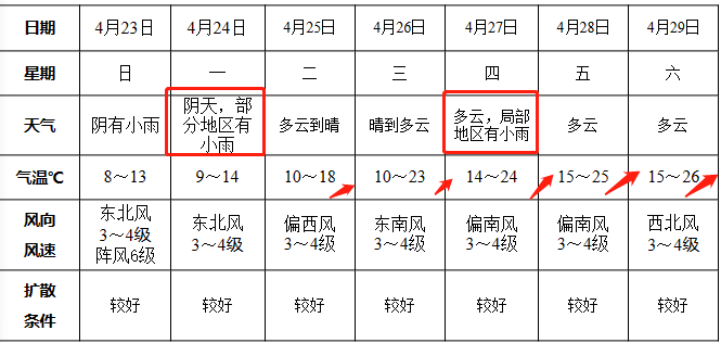 微信图片_20230424141208.png