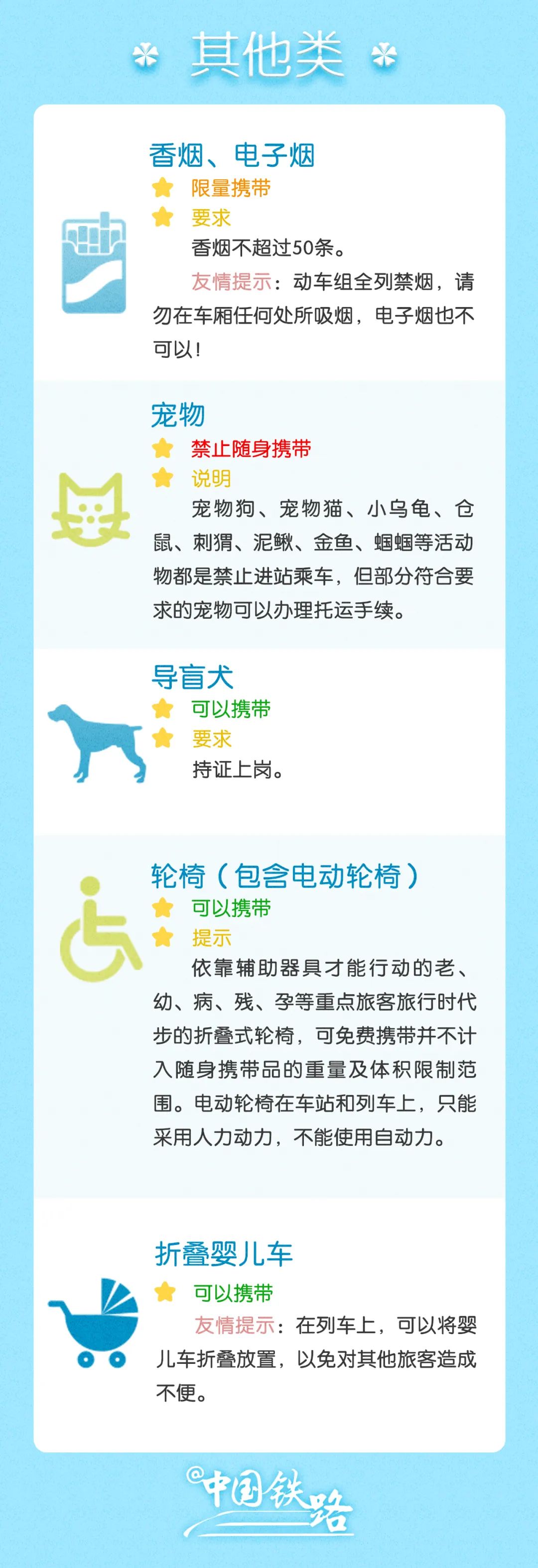 出发前必看！忘带身份证，可以这样解决→
