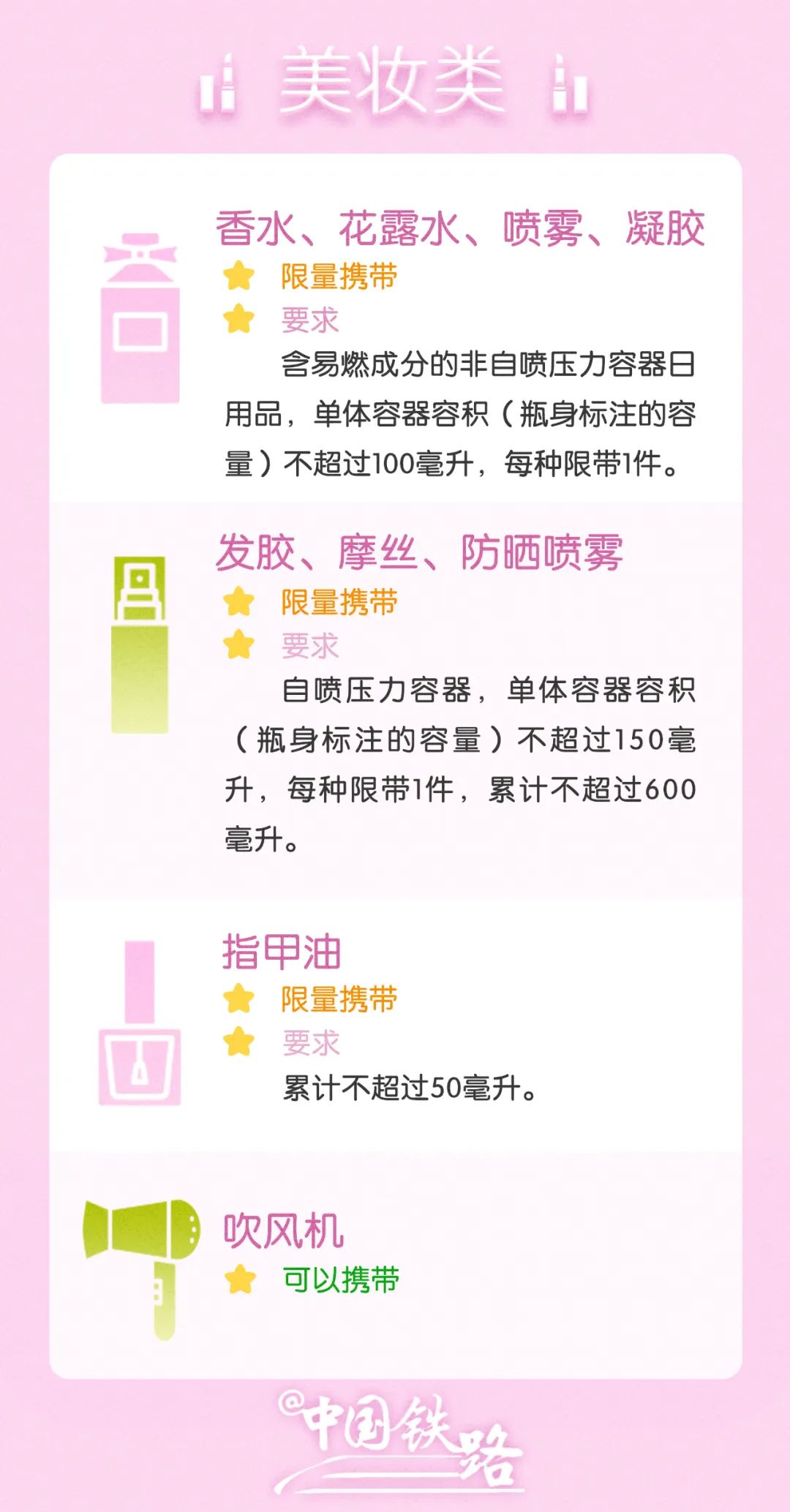 出发前必看！忘带身份证，可以这样解决→
