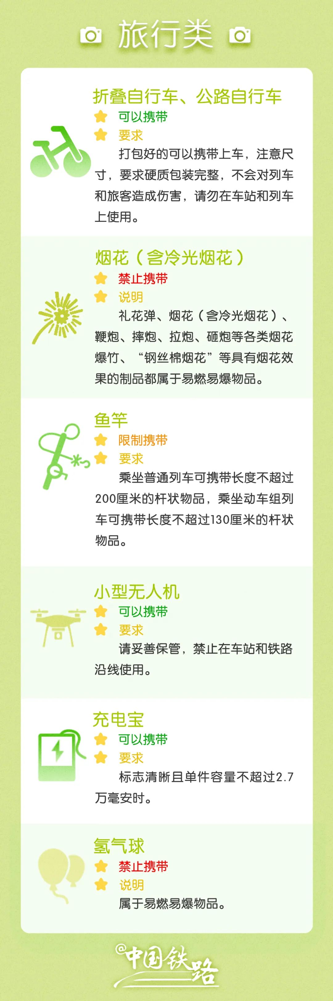 出发前必看！忘带身份证，可以这样解决→