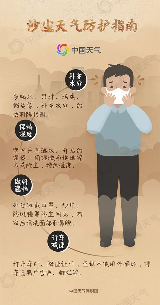 预警！马上杀到阜阳！做好防护！