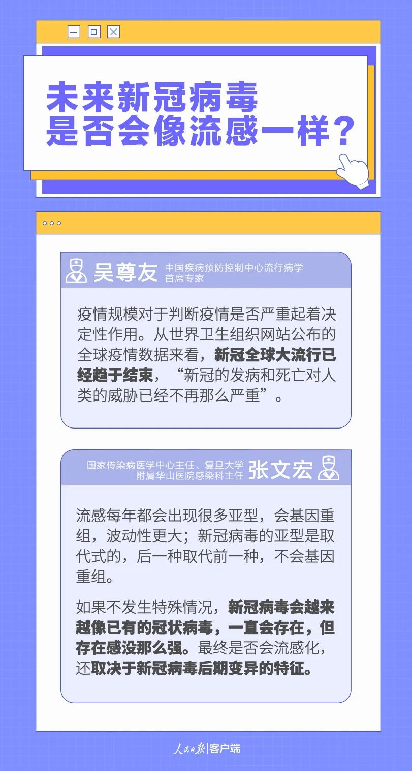 八问八答！当前疫情防控热点
