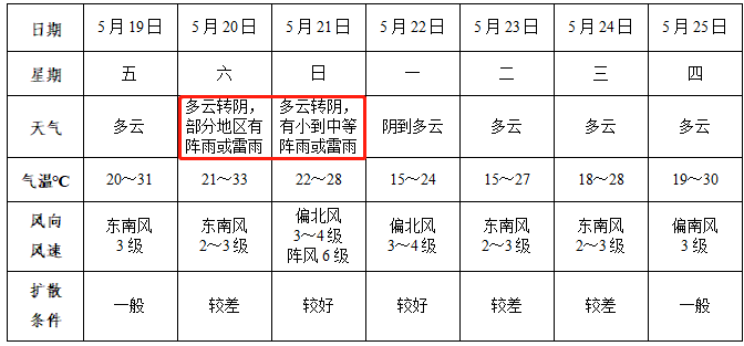 微信图片_20230519143432.png