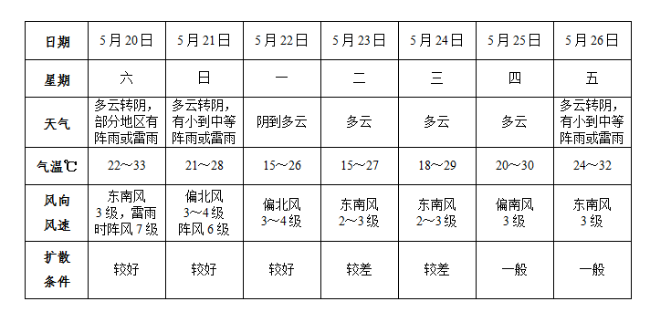 微信图片_20230520143803.png