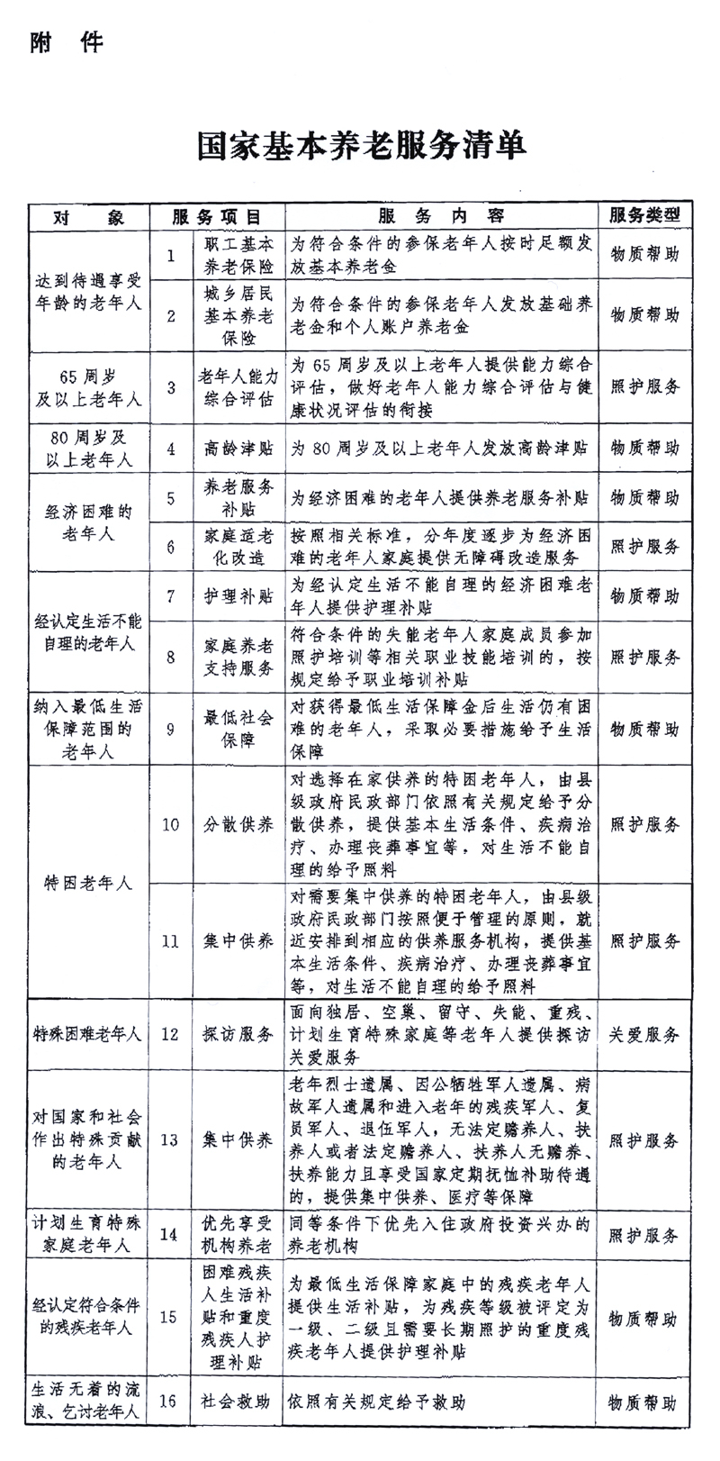 微信图片_20230522104638.jpg 中办国办印发重要意见