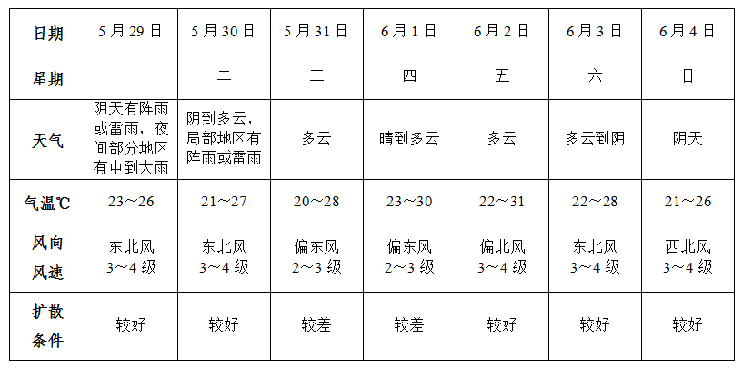 微信图片_20230529144132.png