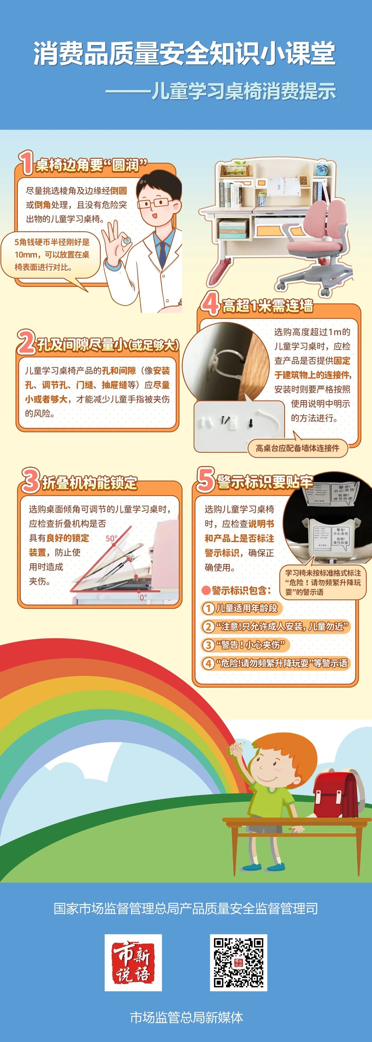消费品质量安全知识小课堂——儿童学习桌椅消费提示