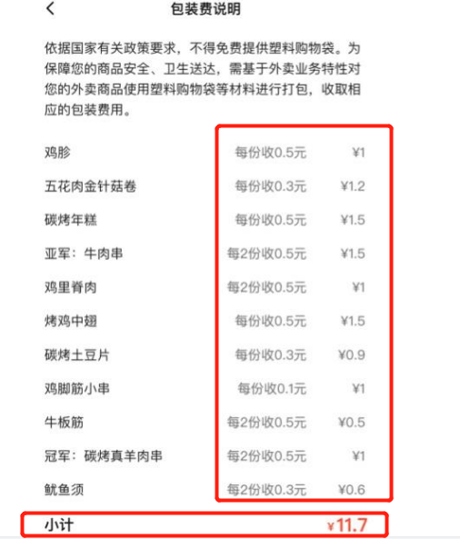 外卖烤串包装费全部按串收？消保委呼吁定规矩......