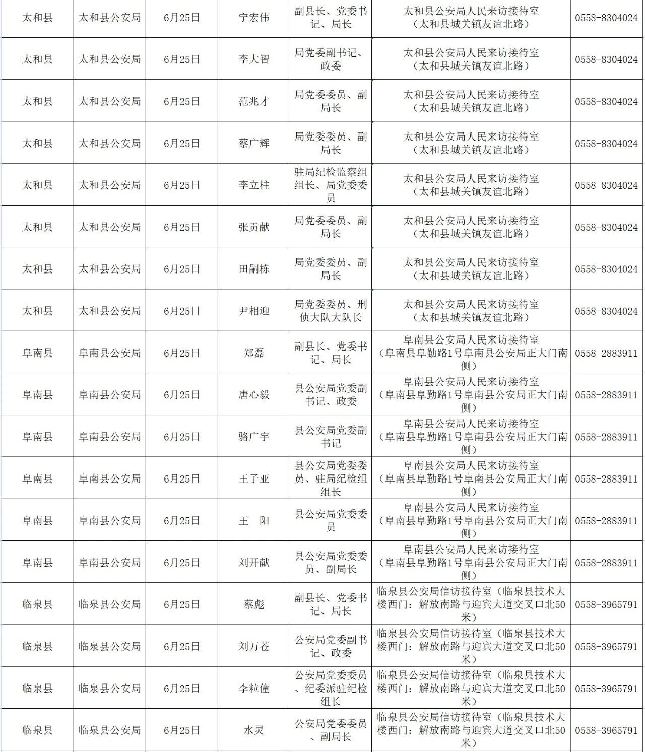 6月25日上午9:00开始！市公安局最新发布