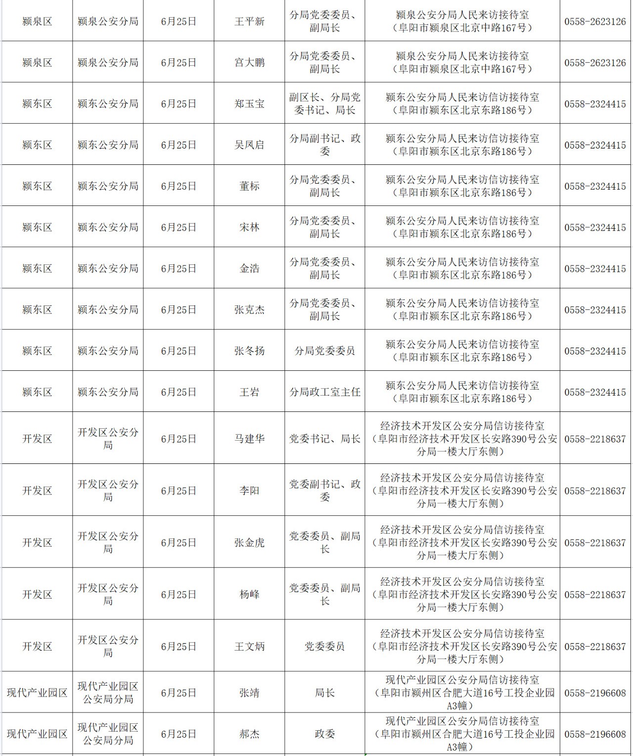 6月25日上午9:00开始！市公安局最新发布