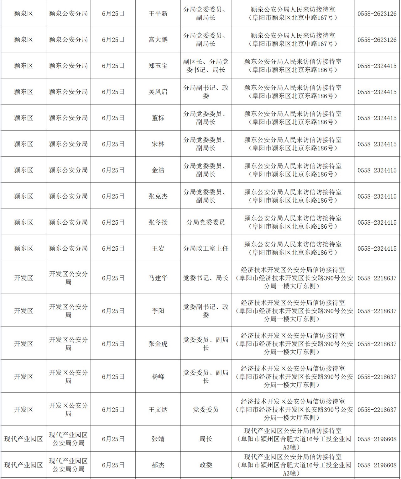 6月25日上午9:00开始！市公安局最新发布